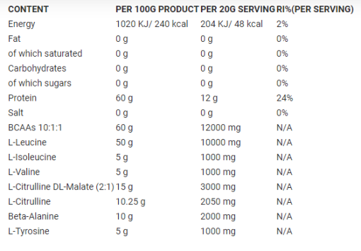 بی سی ای ای هیت 10:1:1 دوریان یتس 668540bfb802f.png