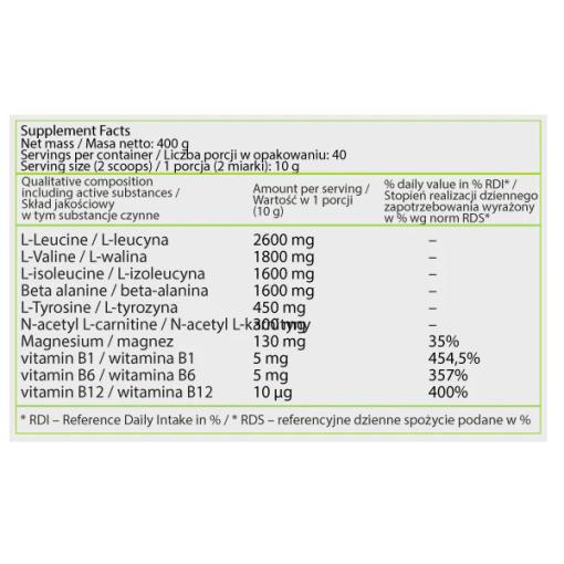 بی سی ای ای پلاس ایرون هورس IRON HORSE SERIES BCAA PLUS 66853c34b6f64.jpeg