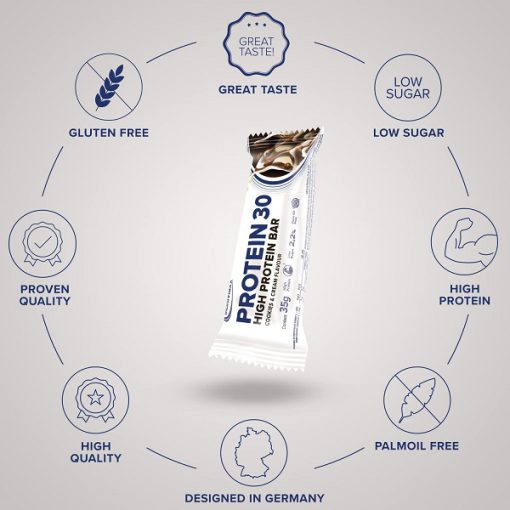 d9bed8b1d988d8aad8a6db8cd986 d8a8d8a7d8b1 d8a7db8cd8b1d988d986 d985daa9d8b3 ironmaxx protein 30 65a865fc3dae9