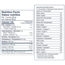 d9bed8b1d988d8aad8a6db8cd986 d988db8c d8a7db8cd8b2d988d984d987 d8a7d988d8b1d8afdb8c every day whey protein isolate 65a86166cd475