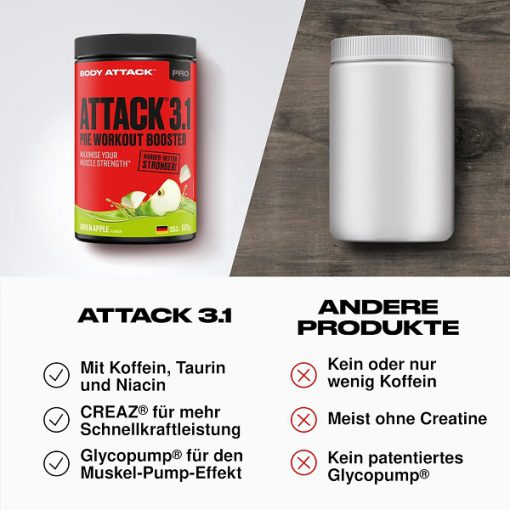 d9bed8b1db8c d8a7d8aadaa9 3 1 d9bed985d9be d8a8d8a7d8afdb8c d8a7d8aadaa9 body attack pre attack 3 1 65a860980c931