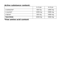 کپسول بی سی ای ای ساکسس نوتریشن 66854efd6ba57.jpeg