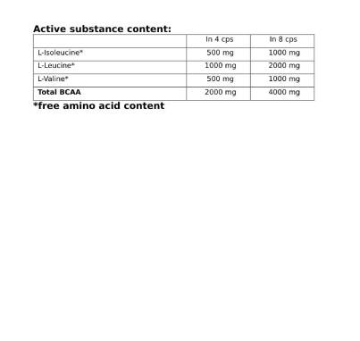 کپسول بی سی ای ای ساکسس نوتریشن 66854efd6ba57.jpeg