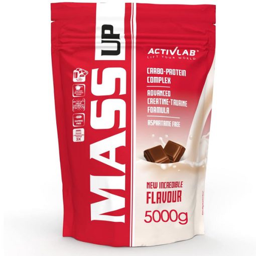 daafdb8cd986d8b1 d985d8b3 d8a7daa9d8aadb8cd988d984d8a8 5 daa9db8cd984d988daafd8b1d985 active lab mass up 65a862ebe9cc9